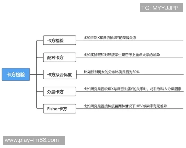 铁林分析波波的负荷管理与小卡在猛龙的真实管理策略对比